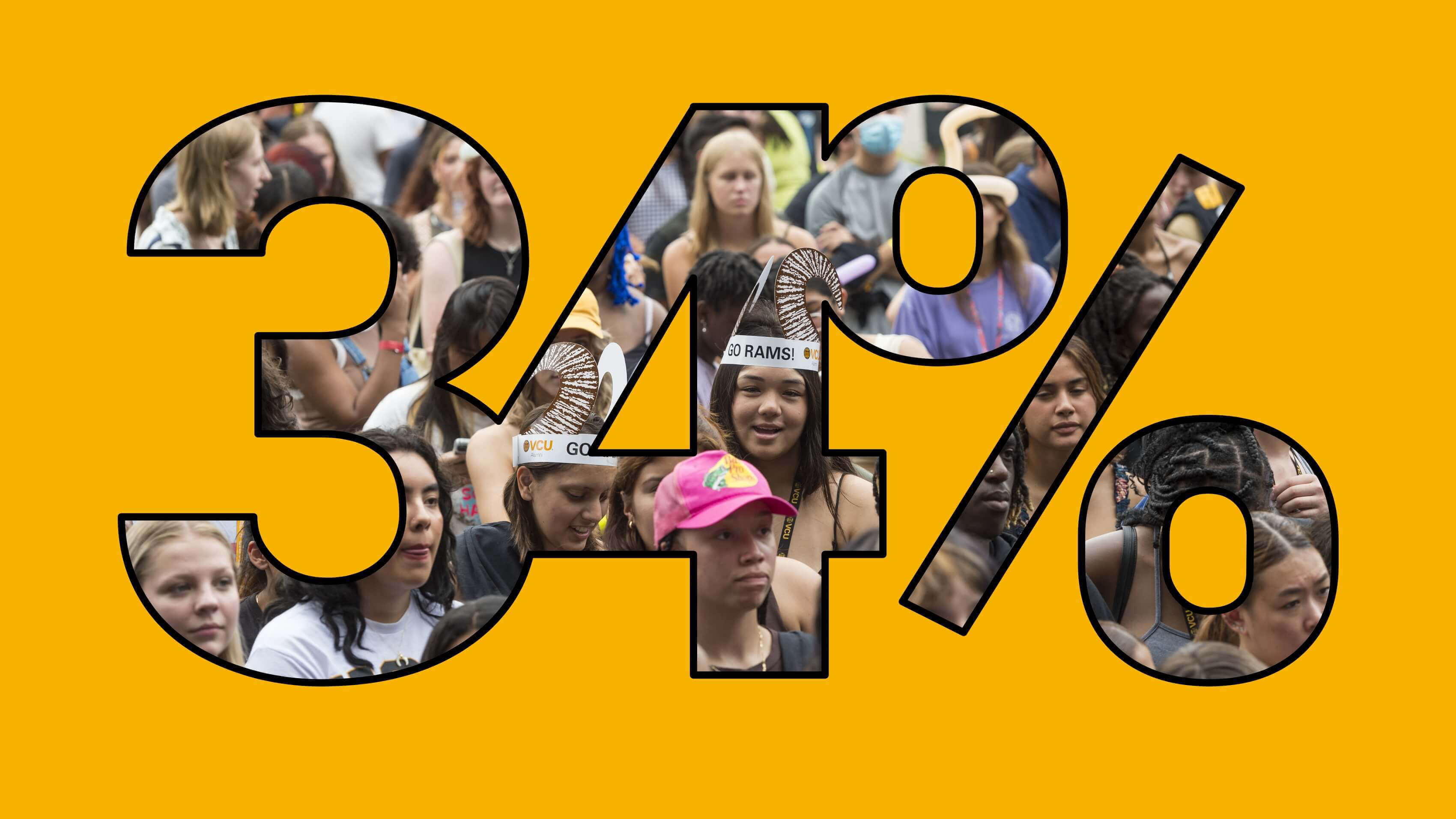 Large graphic image of the nuber 34 percent, filled by a photo of VCU students