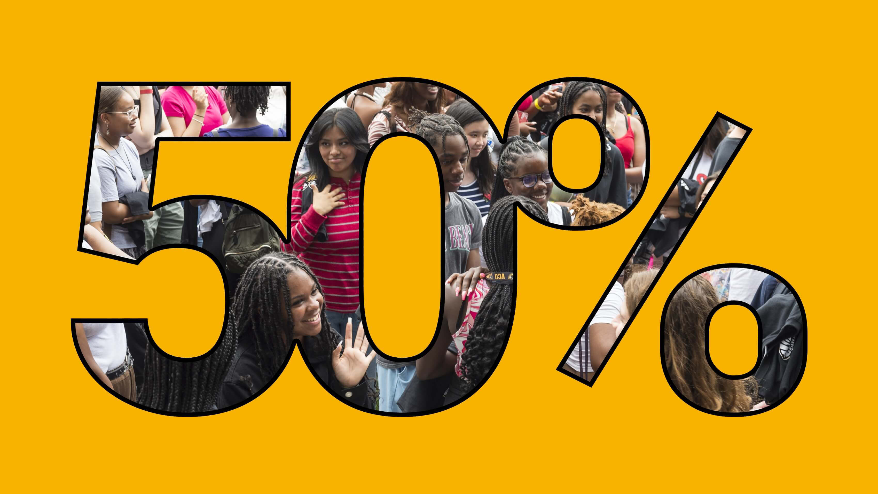 Large graphic image of the nuber 50 percent, filled by a photo of VCU students
